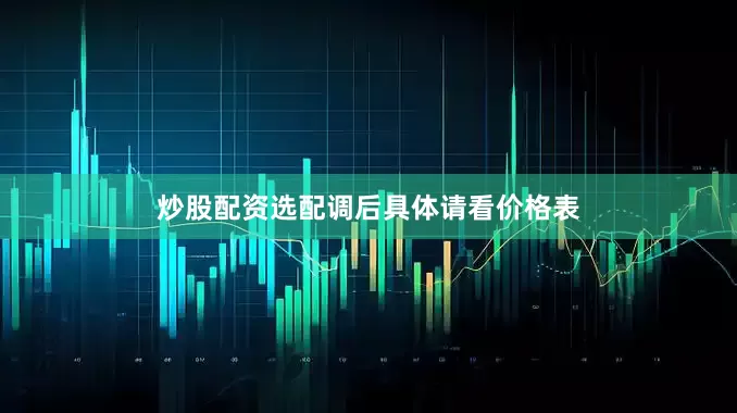 炒股配资选配调后具体请看价格表